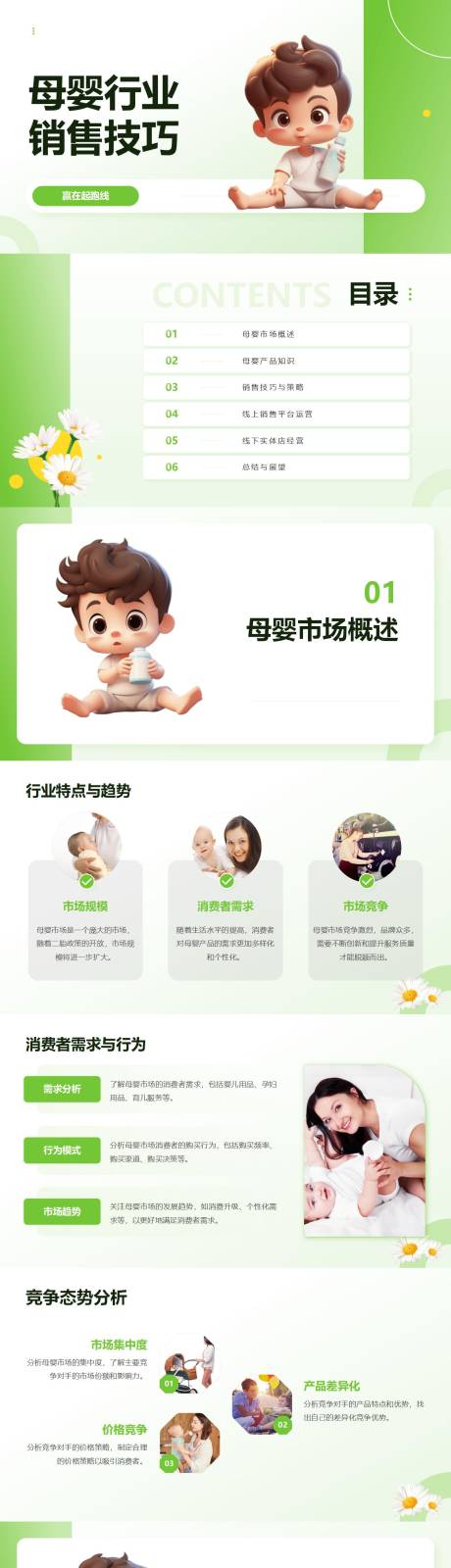 源文件下载【母婴行业销售技巧PPT】编号：61460023836942345