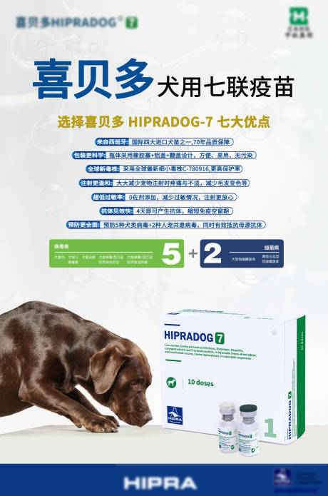 编号：71050024011069668【享设计】源文件下载-犬用疫苗医疗健康宣传海报