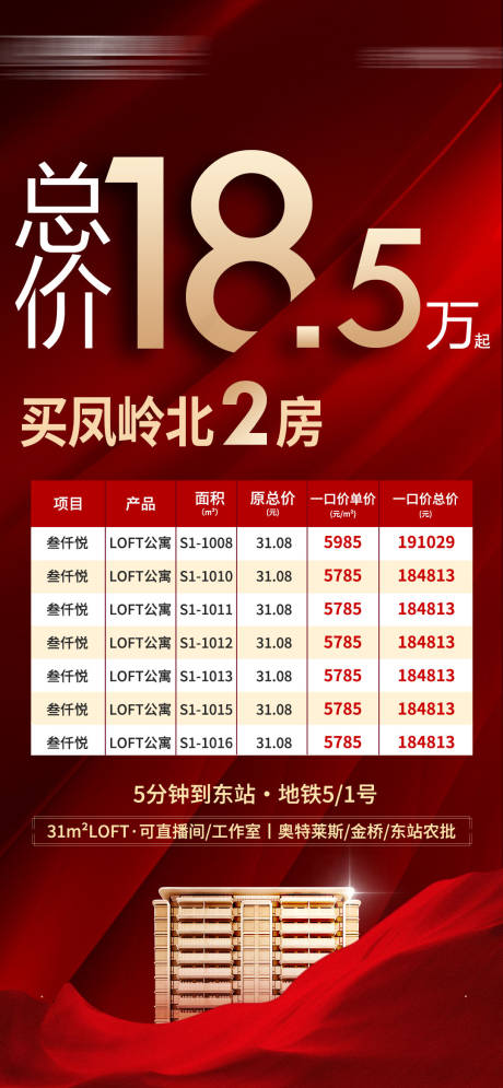 源文件下载【红色地产钜惠房源劲爆来袭海报】编号：68310023872297684
