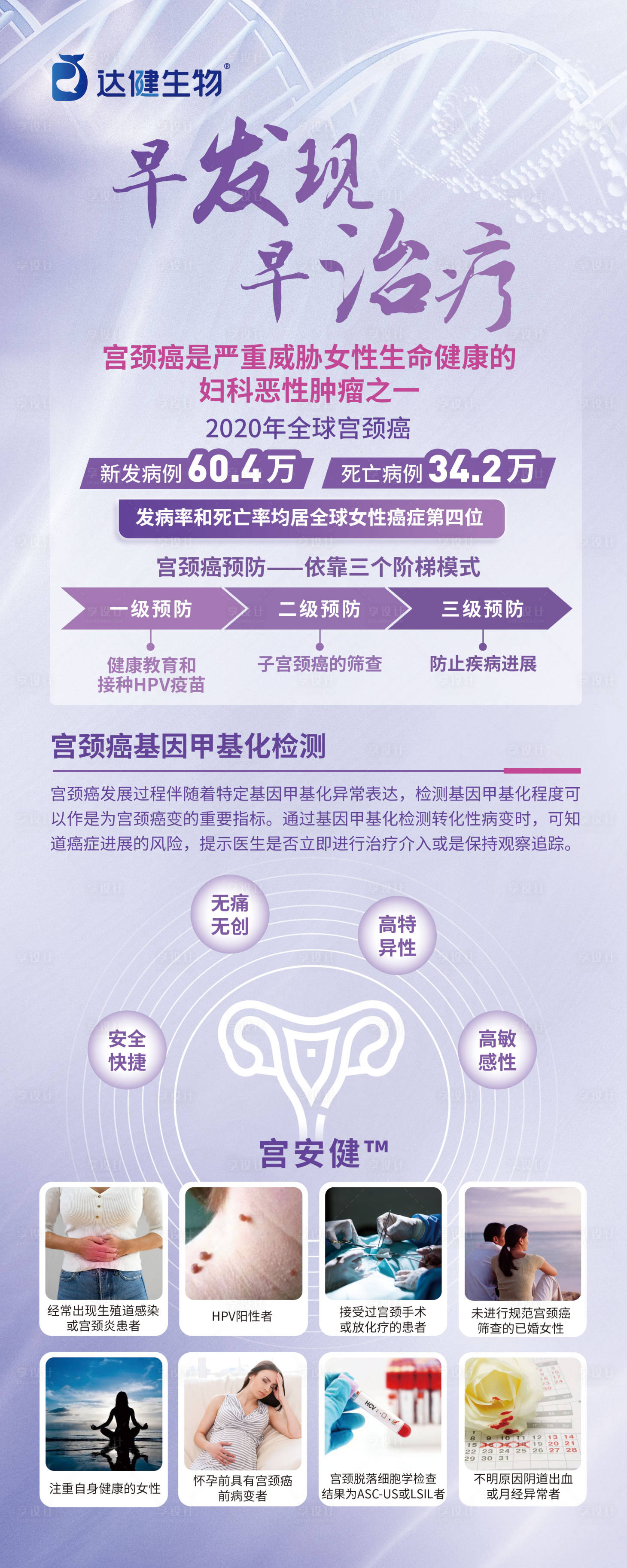 源文件下载【享设计】搜索编号：79000023807252128【宫颈癌展架易拉宝】