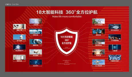 源文件下载【18大科技背景板】编号：12710024025284270