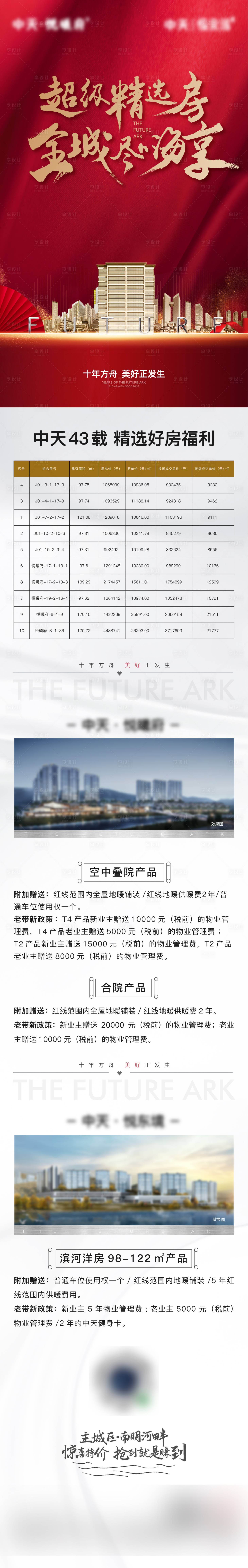 源文件下载【享设计】搜索编号：68360023807462074【精品房长图】