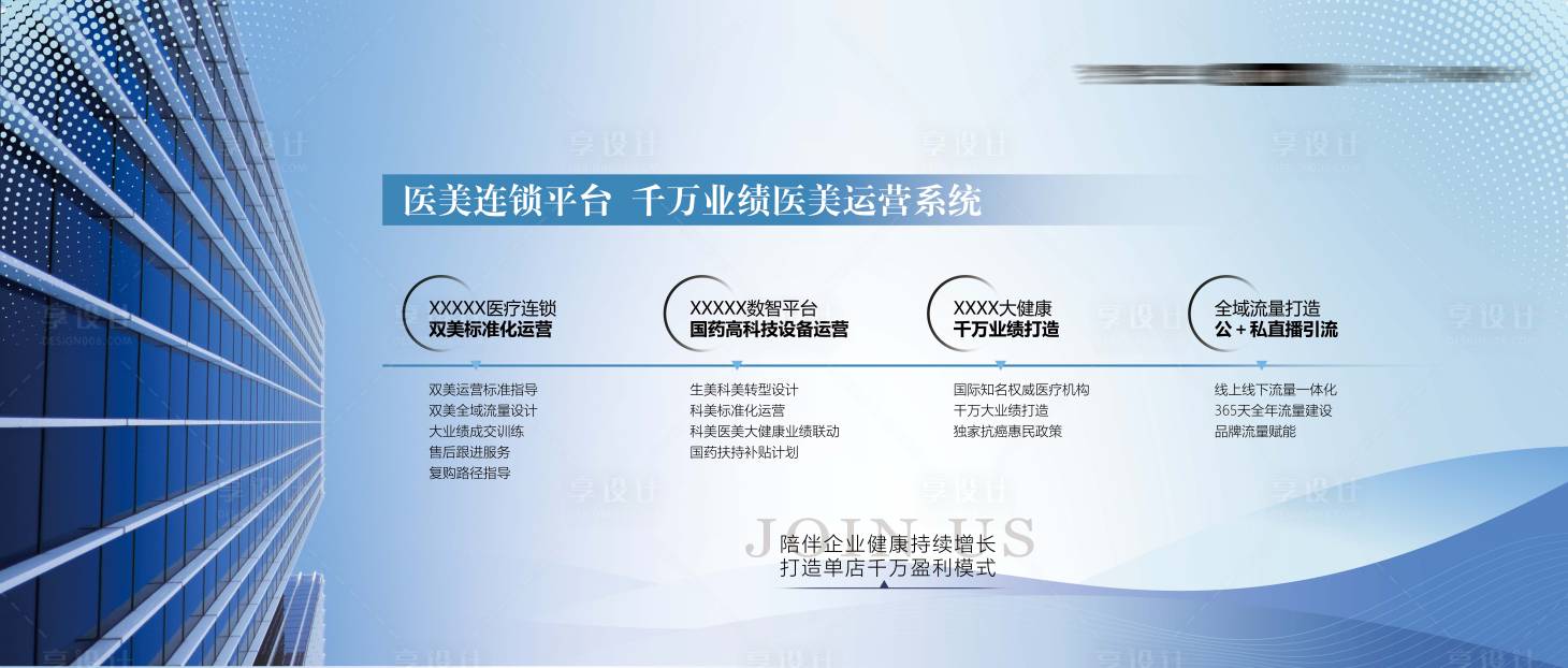 源文件下载【享设计】搜索编号：28870023668481483【流程展示】