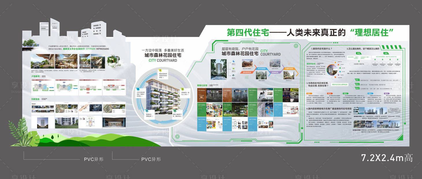 源文件下载【享设计】搜索编号：94560023672206578【地产第四代住宅异形文化墙背景板】