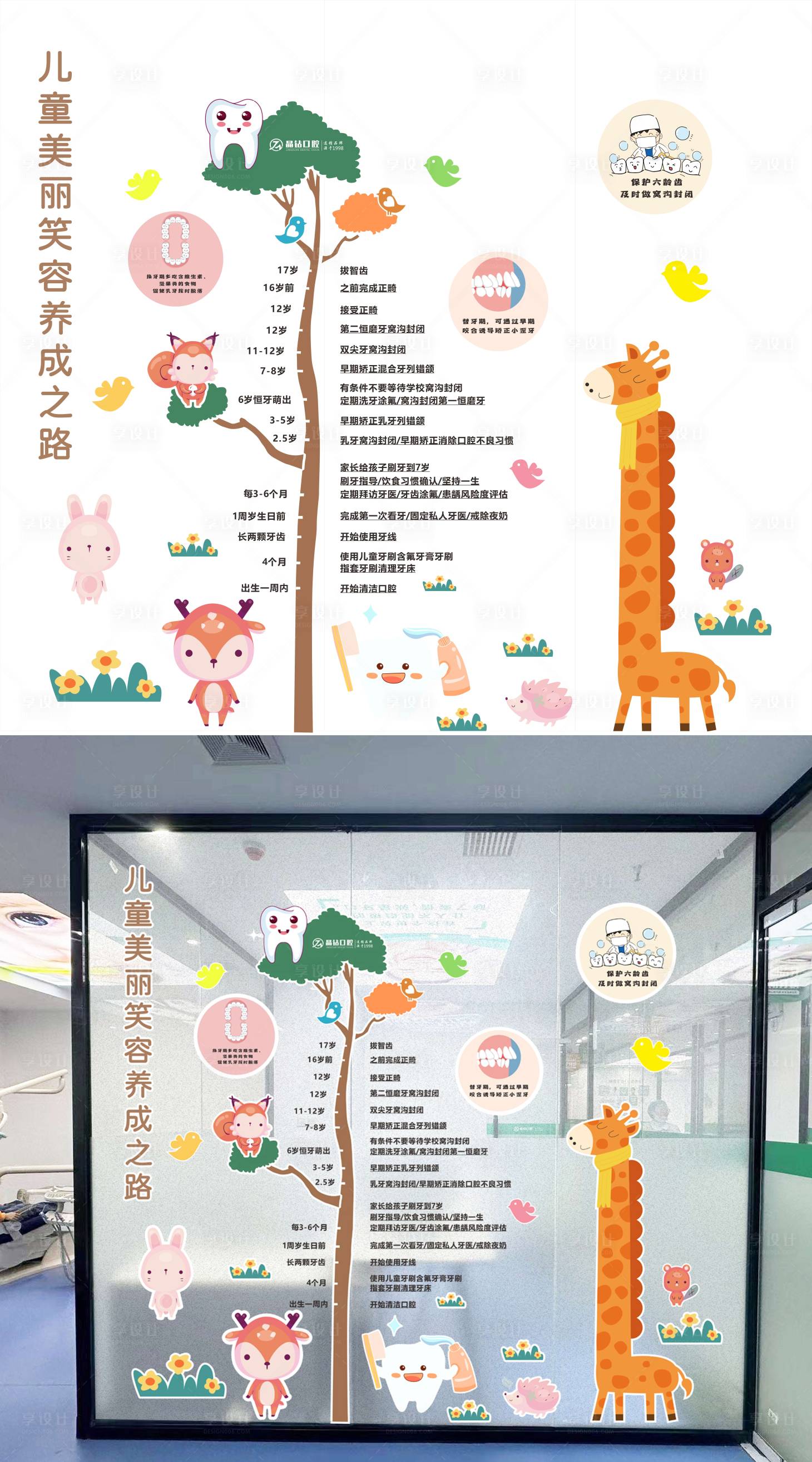 源文件下載【享設計】搜索編號：30410023851073620【兒牙全周期顏面管理宣傳畫面】