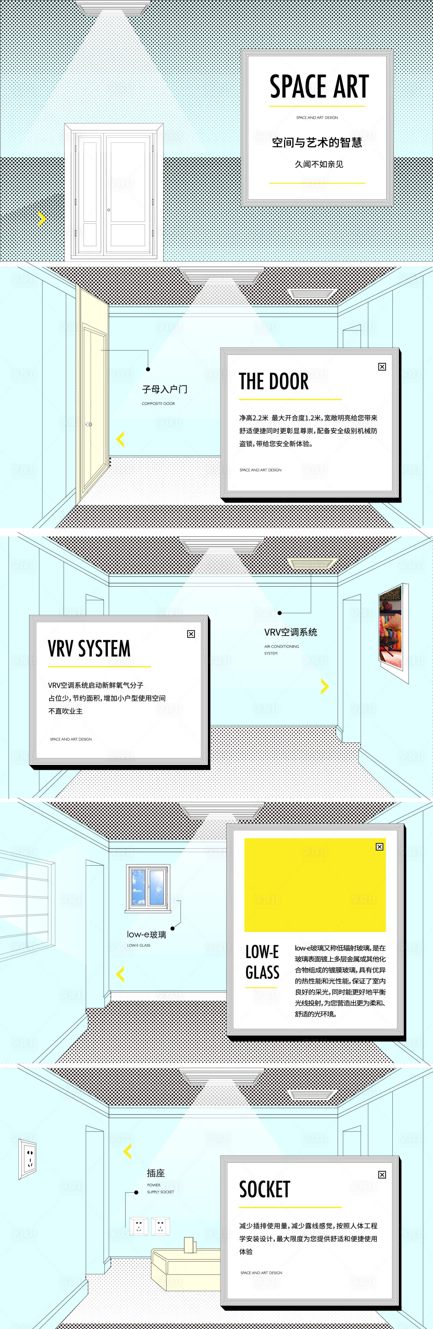 源文件下載【享設計】搜索編號：32980023969252915【房地產戶型微樓書H5專題設計】