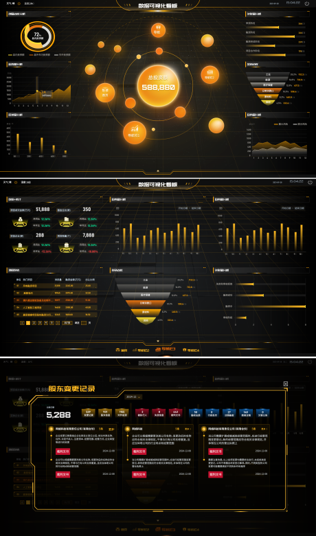源文件下载【金色企业数据可视化界面设计】编号：21010024204619450