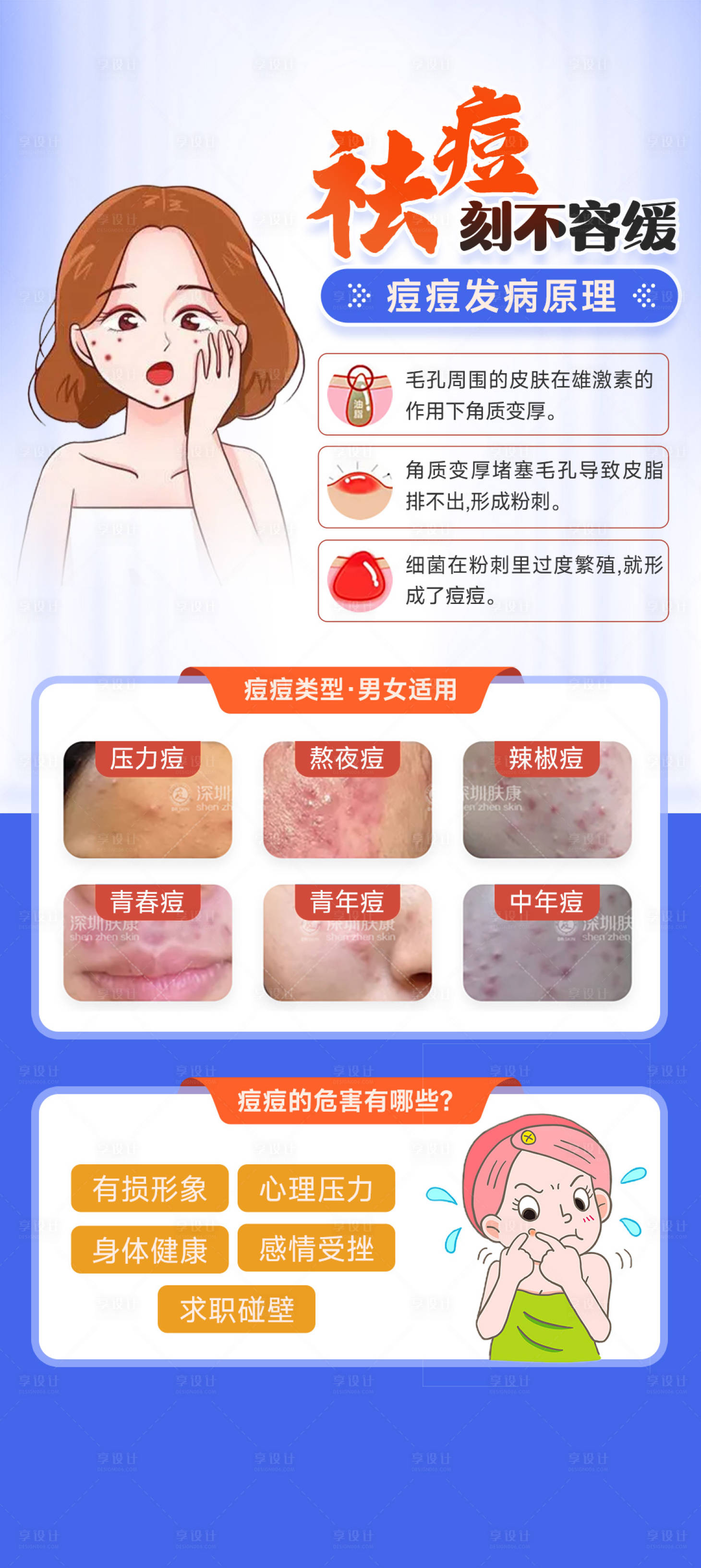 源文件下载【享设计】搜索编号：55290024114685499【皮肤科普海报】
