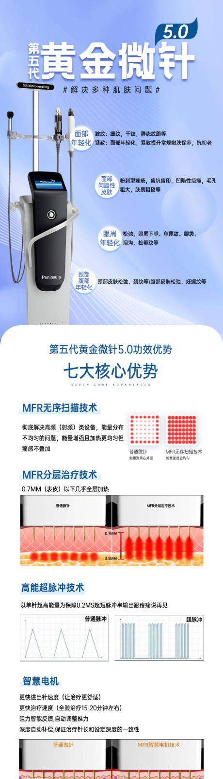 源文件下載【黃金微針詳情頁】編號：23440023679659472