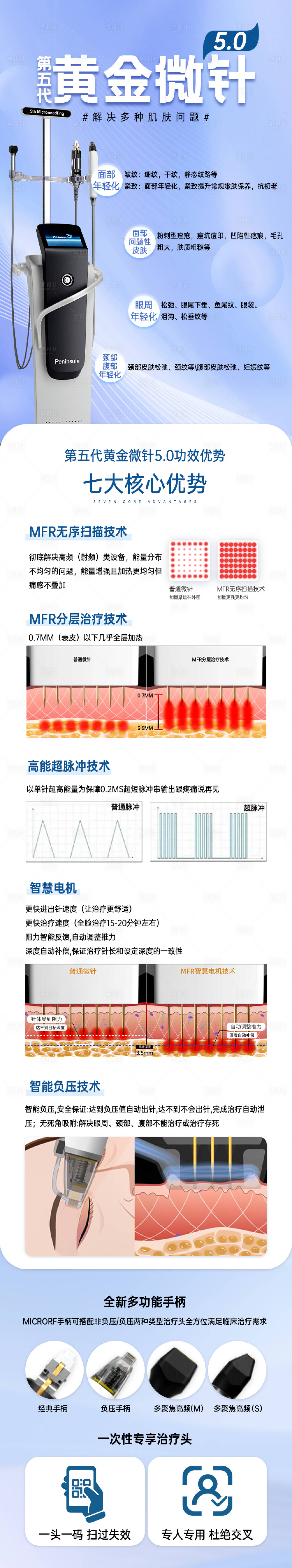 源文件下載【享設(shè)計】搜索編號：23440023679659472【黃金微針詳情頁】