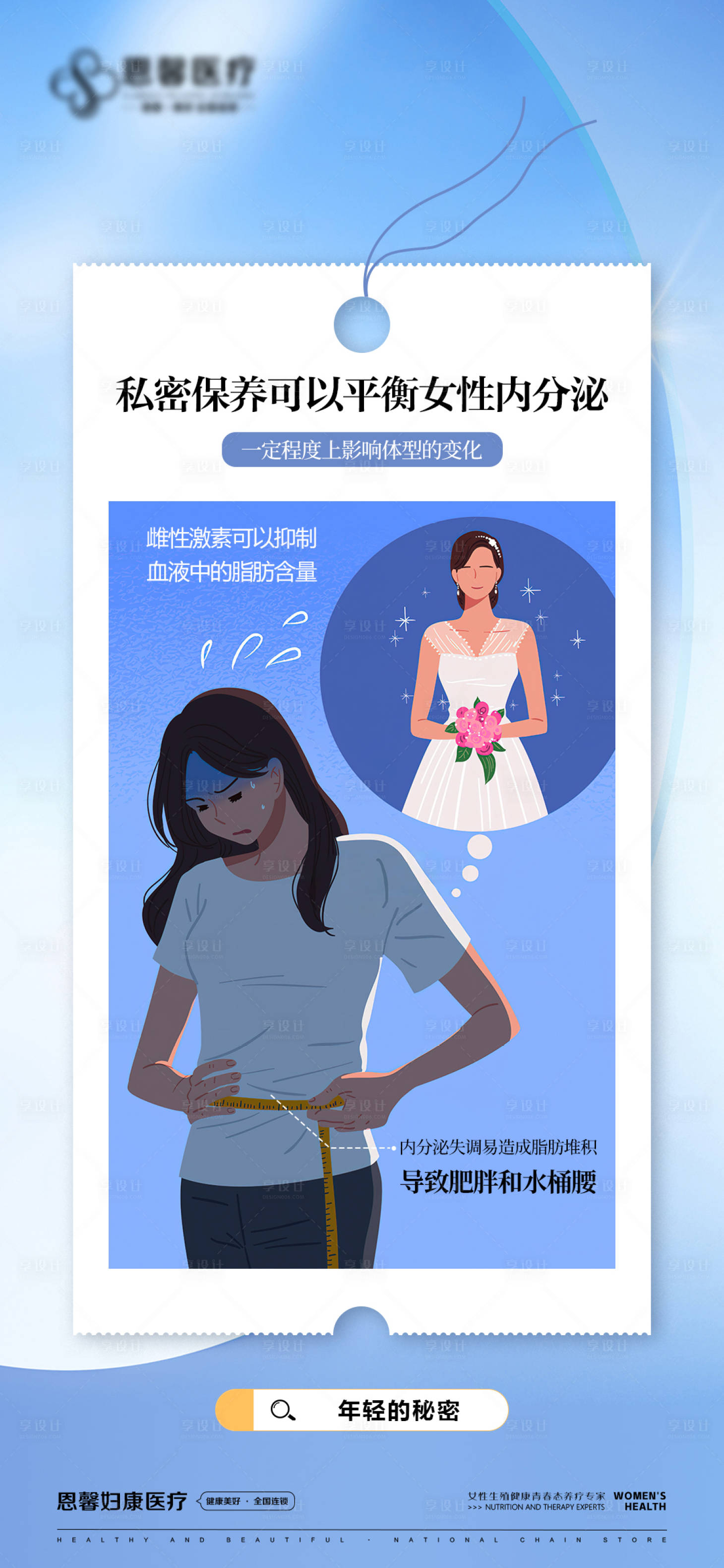 源文件下載【享設(shè)計(jì)】搜索編號：47680023998355571【私密保養(yǎng)海報(bào)】