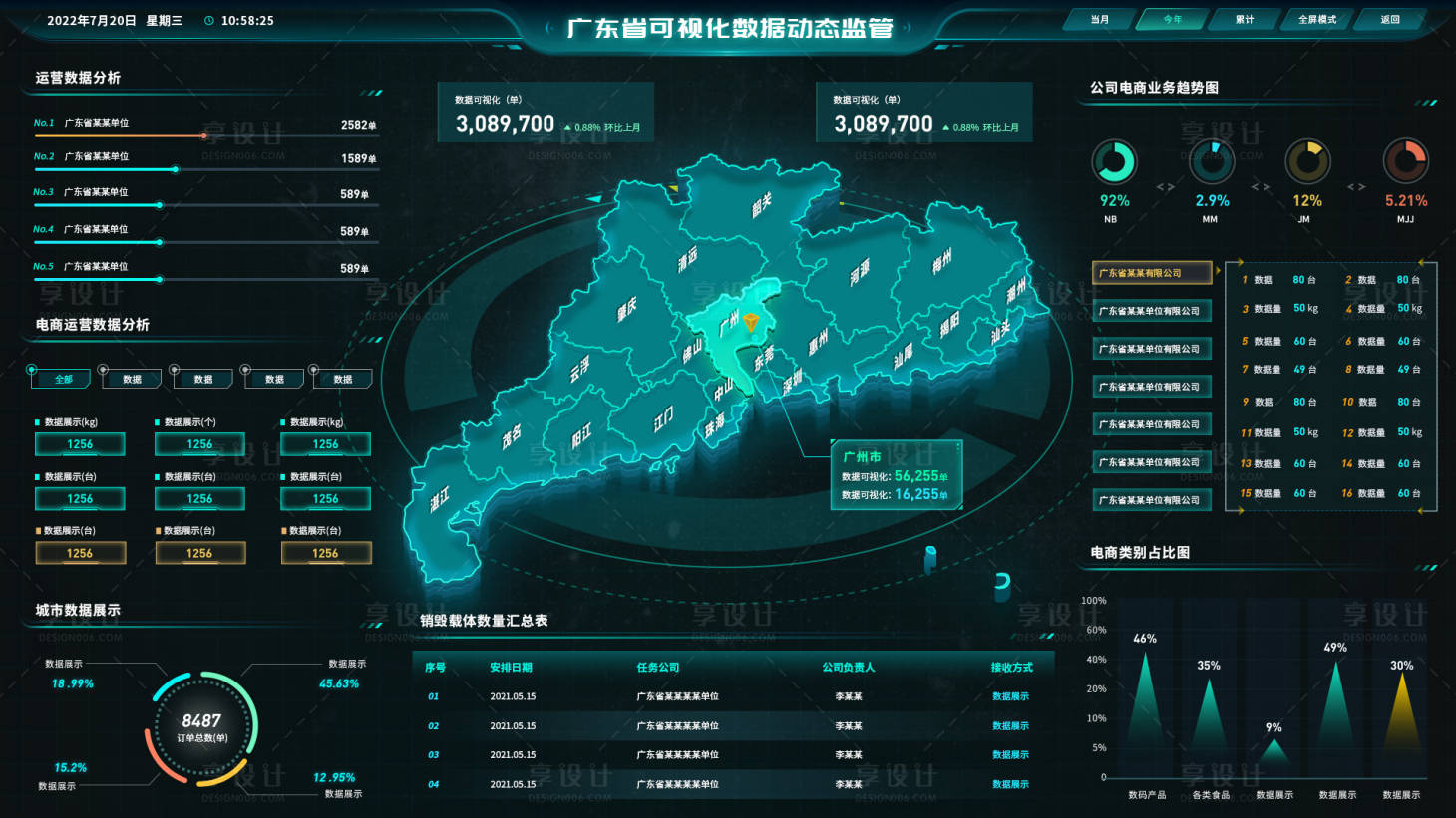 编号：41630023991248089【享设计】源文件下载-青色可视化大屏