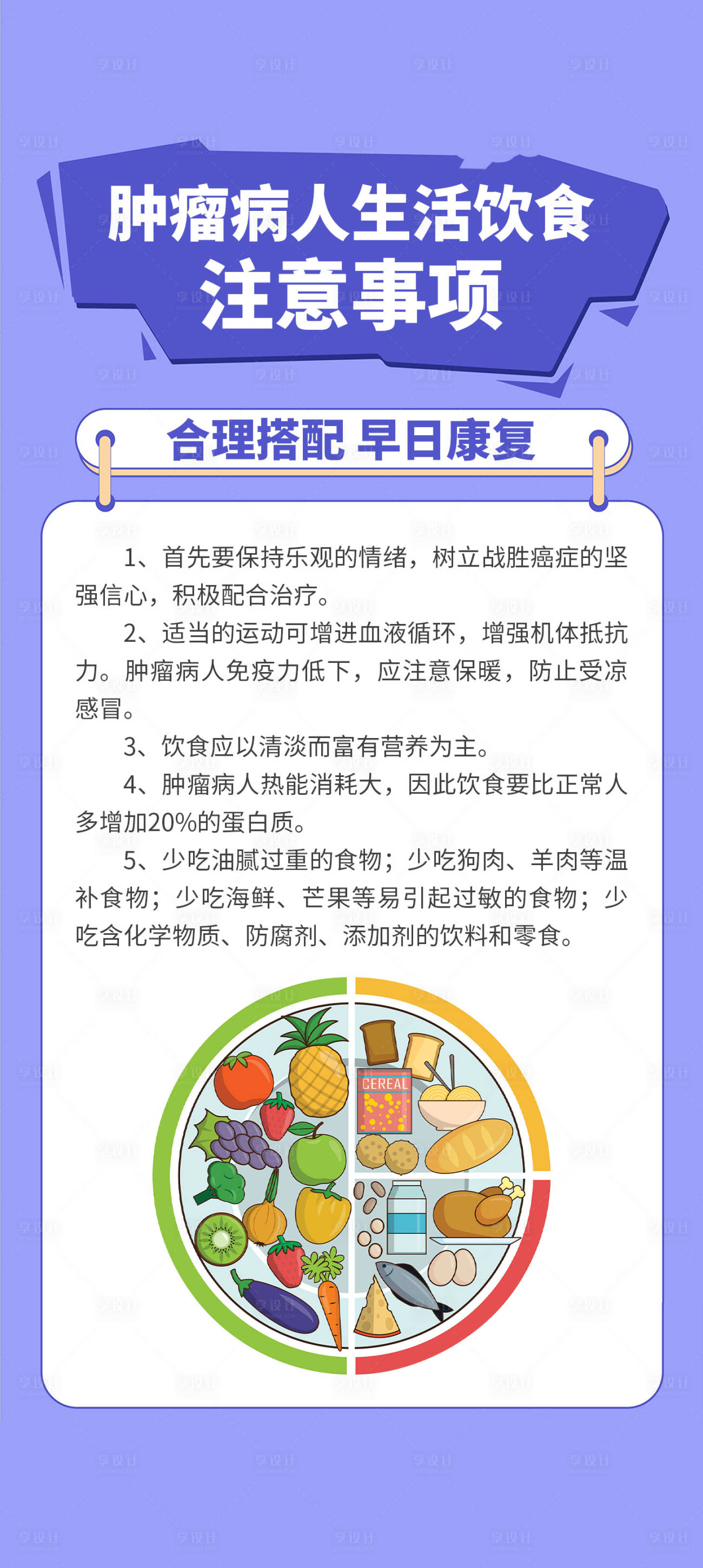 源文件下载【肿瘤病人生活饮食注意事项】编号：95900023849392932