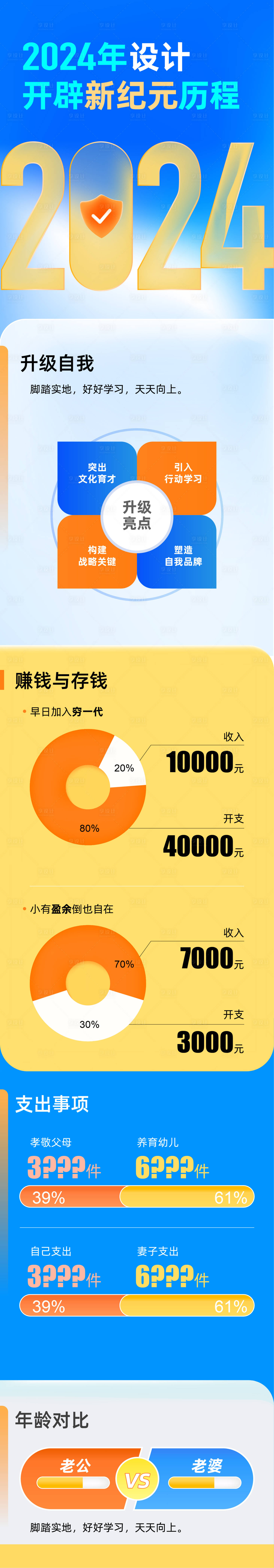 源文件下載【享設(shè)計】搜索編號：54400023708735085【總結(jié)表格長圖】