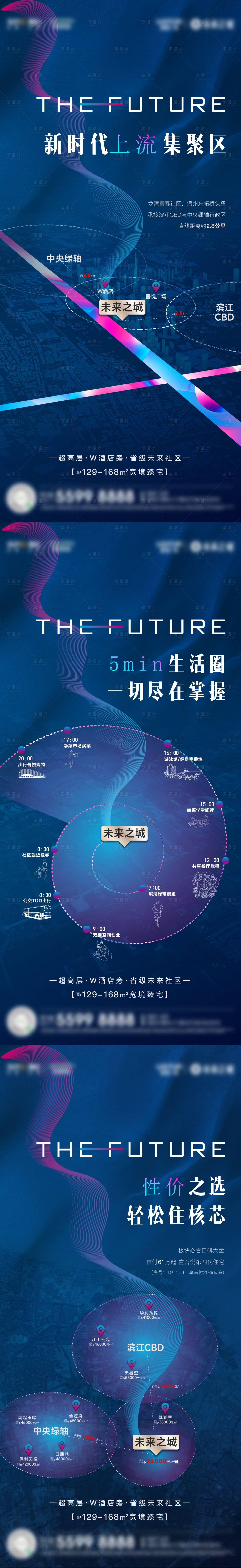 源文件下载【享设计】搜索编号：38520023937405994【地产区位价值系列海报】