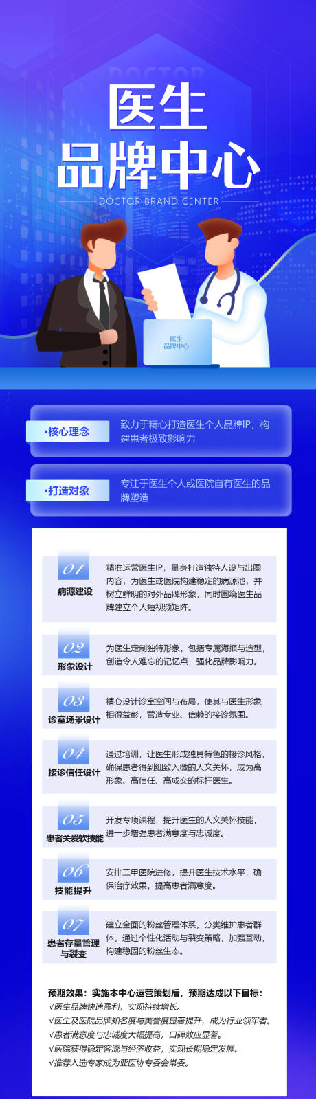 源文件下载【医生品牌中心宣传长图海报】编号：54330024212767444