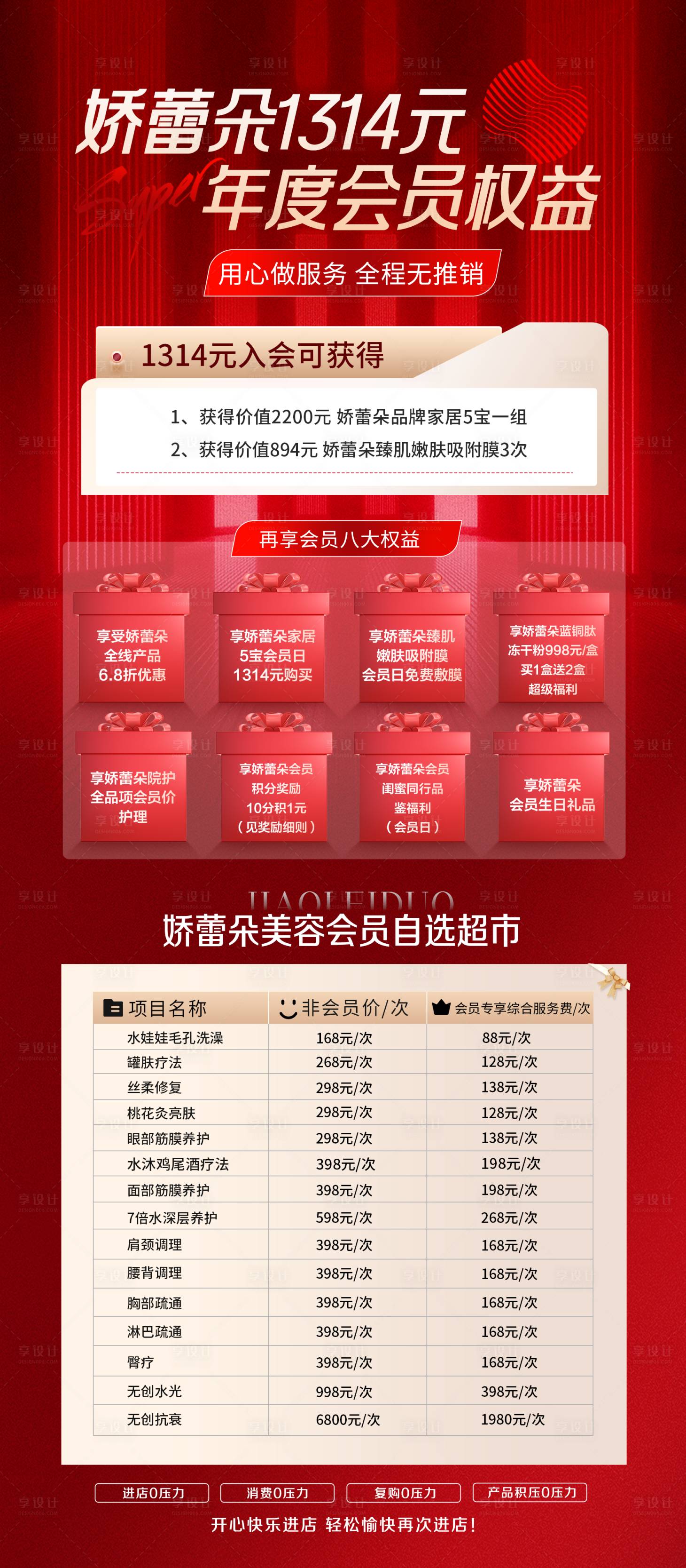 源文件下载【医美美业会员权益海报】编号：77860023653324435