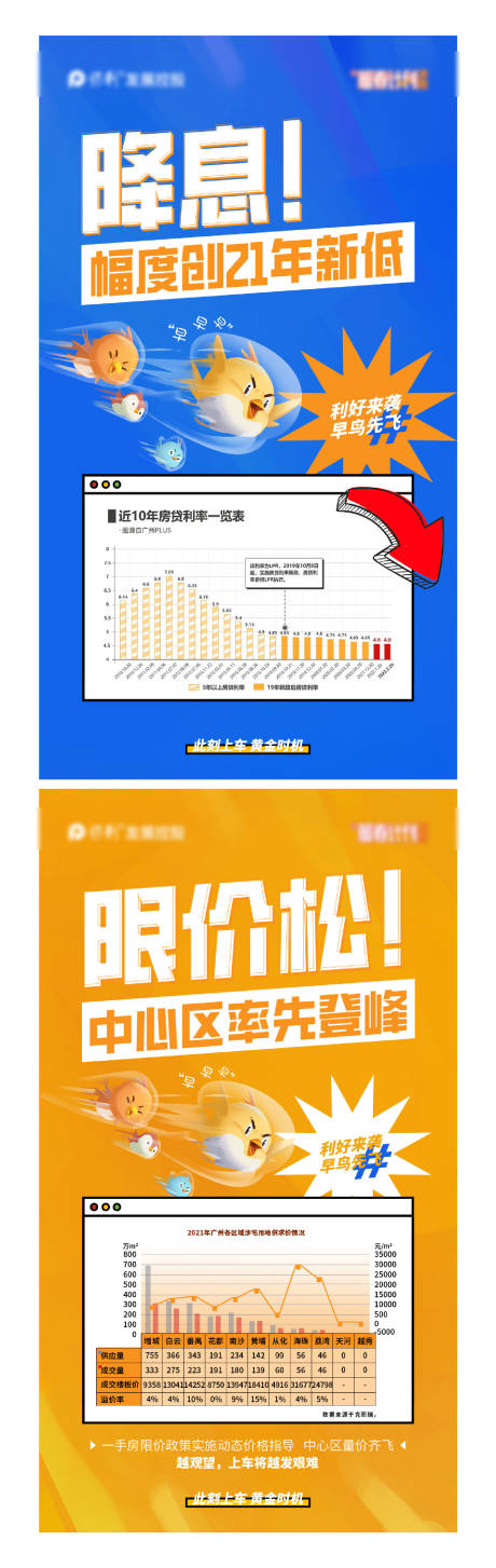源文件下载【地产政策利好质感活动海报】编号：62460024218627799