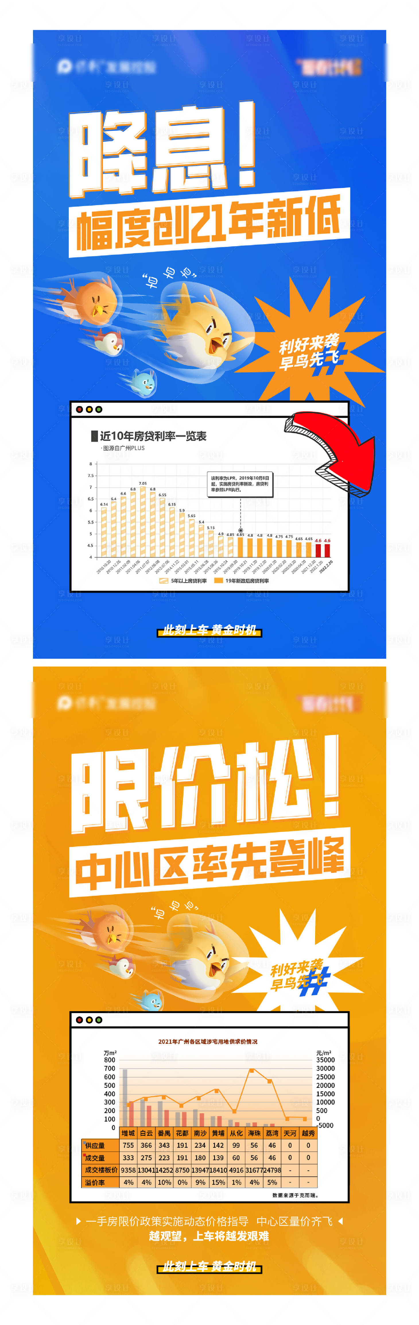 源文件下載【享設計】搜索編號：62460024218627799【地產(chǎn)政策利好質感活動海報】