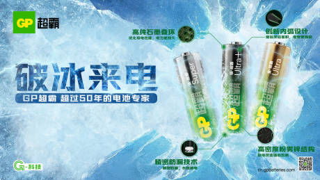 源文件下载【享设计】搜索编号：35840023887247188【电池海报】