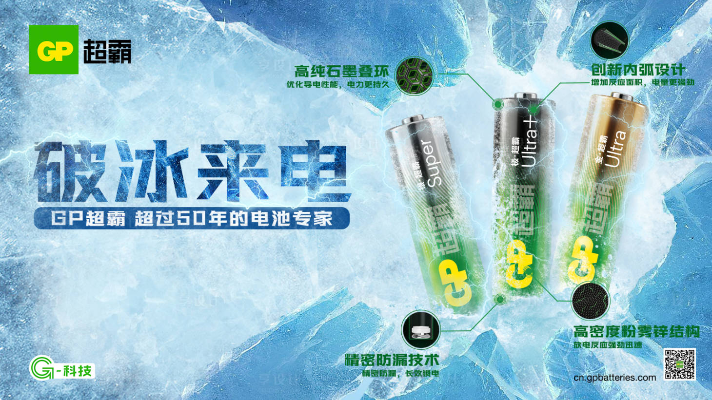 源文件下載【享設計】搜索編號：35840023887247188【電池海報】
