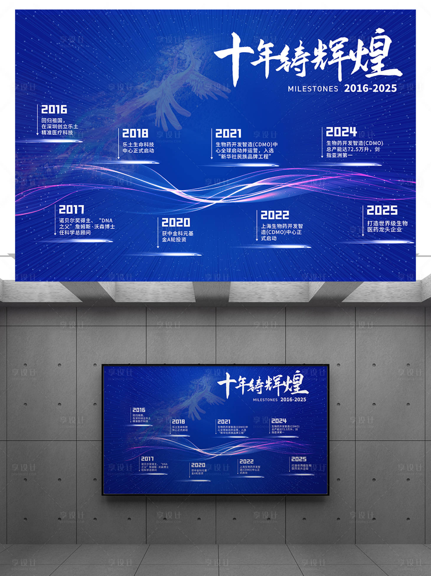 源文件下载【享设计】搜索编号：56630024181966340【企业发展历程海报展板】
