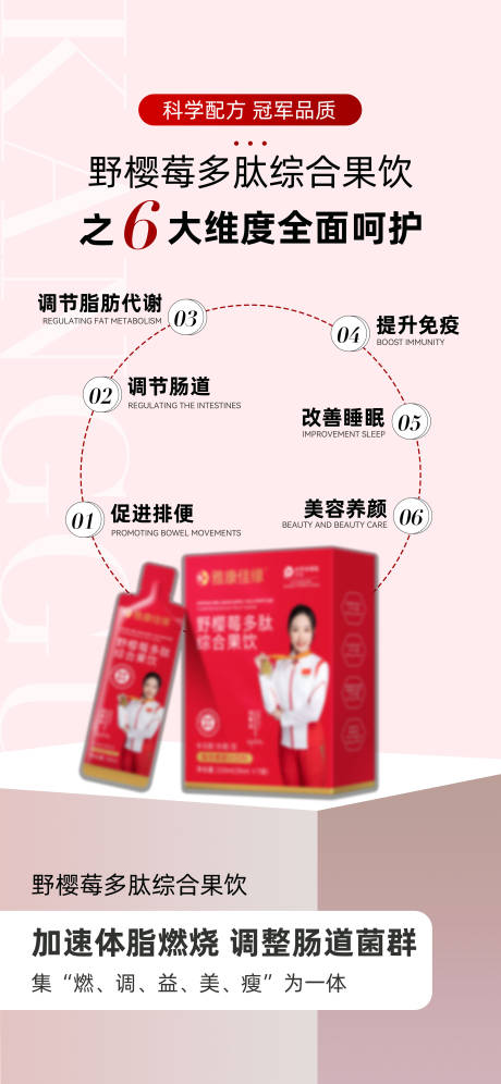 源文件下载【享设计】搜索编号：70390023979676909【减肥产品海报】