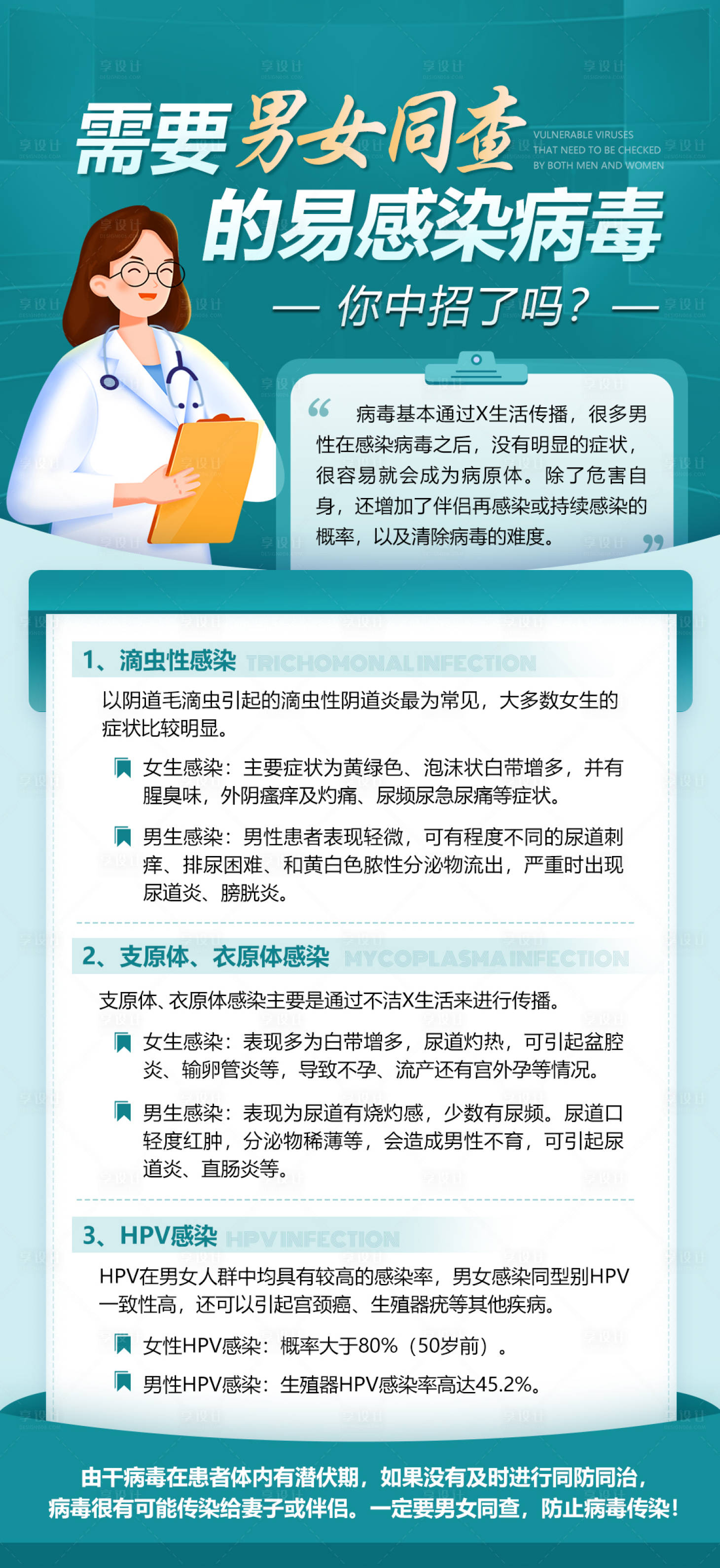 源文件下载【享设计】搜索编号：82030023768499156【病毒感染科普海报】