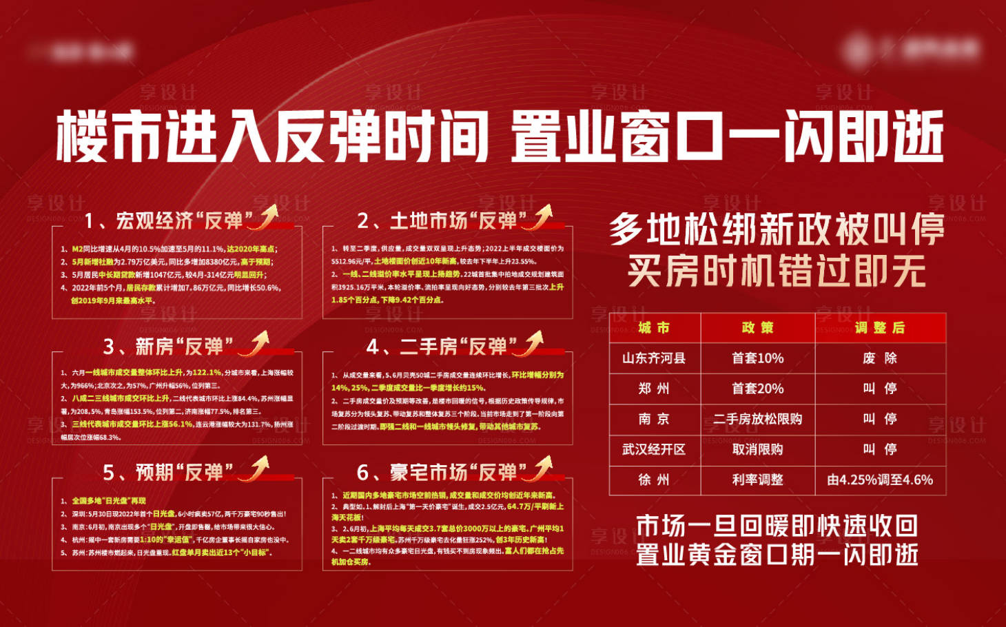 源文件下载【享设计】搜索编号：65940024115393187【利好桁架】