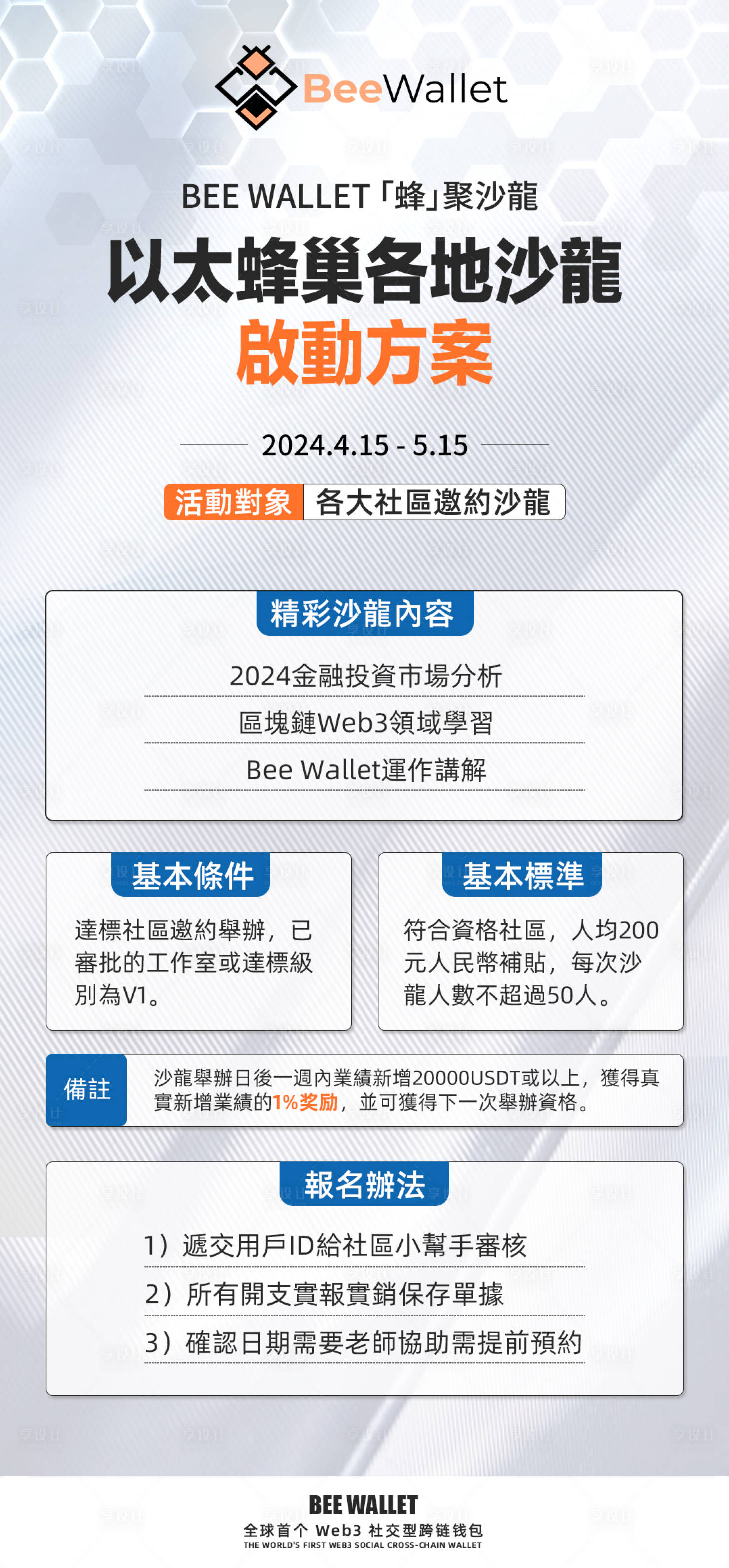 源文件下載【享設(shè)計(jì)】搜索編號(hào)：35230024051715452【區(qū)塊鏈沙龍宣傳海報(bào)】
