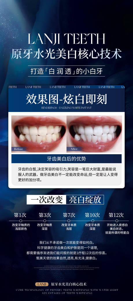 编号：10230023980112348【享设计】源文件下载-医美牙齿美白对比图