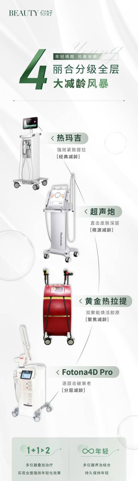 源文件下载【医美—抗衰仪器集合海报】编号：88740023993517781