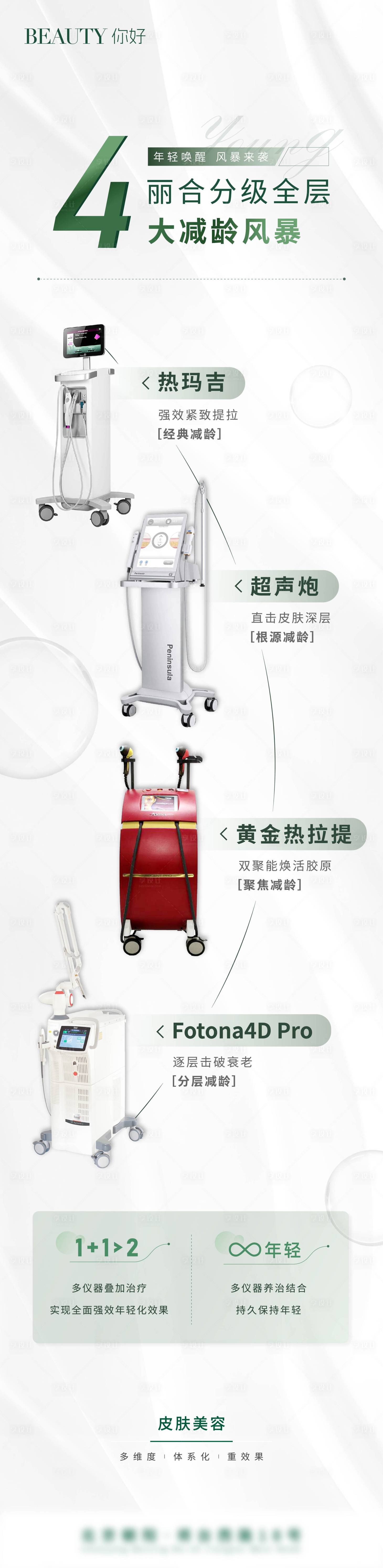 源文件下载【享设计】搜索编号：88740023993517781【医美—抗衰仪器集合海报】