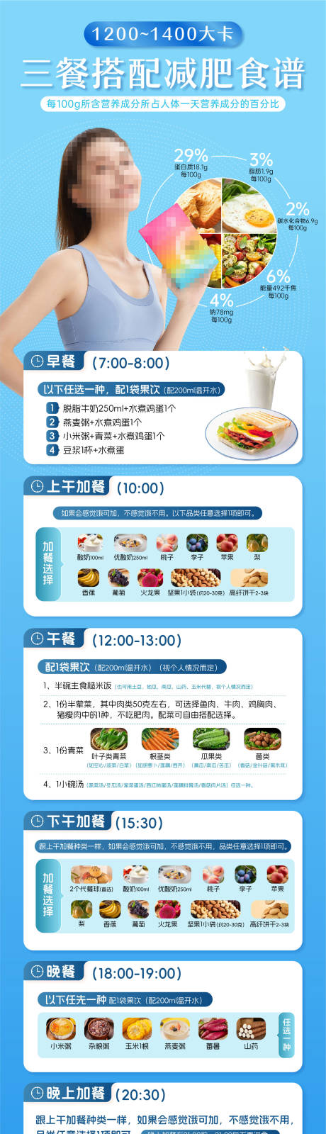 源文件下载【减肥瘦身食谱长图】编号：48730024182867399