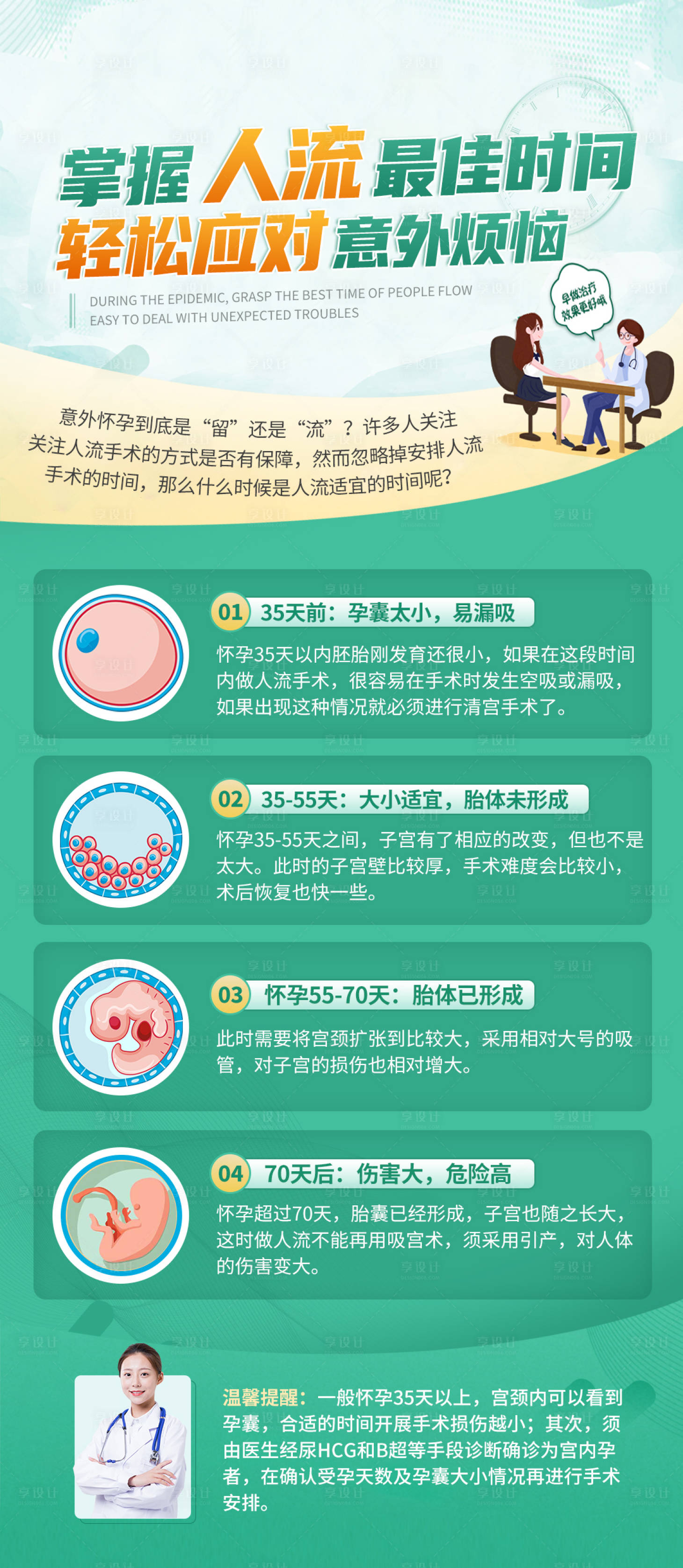源文件下載【享設(shè)計】搜索編號：13220023841334972【醫(yī)療科普海報】