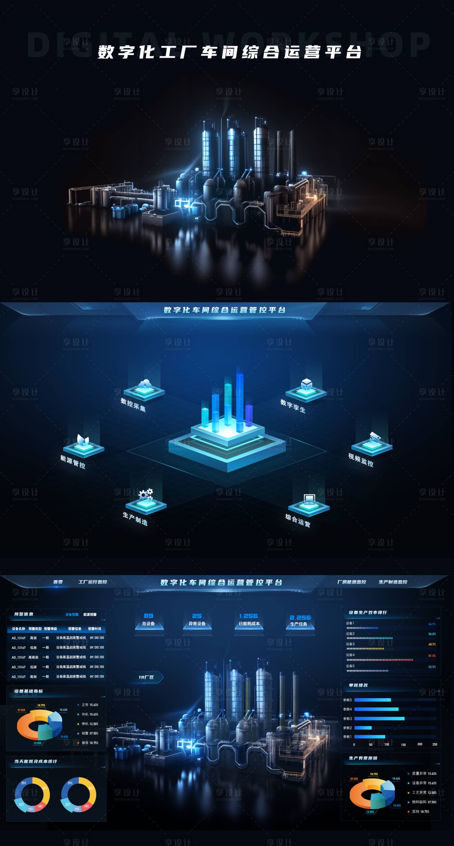 源文件下载【享设计】搜索编号：38820023802328092【大数据可视化UI设计】