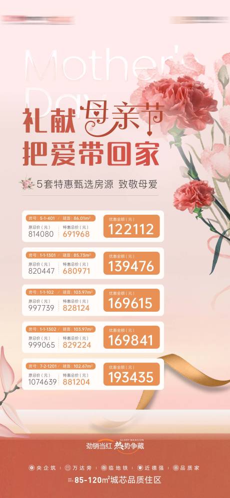 源文件下载【享设计】搜索编号：14110023950502432【地产热销特价房海报】