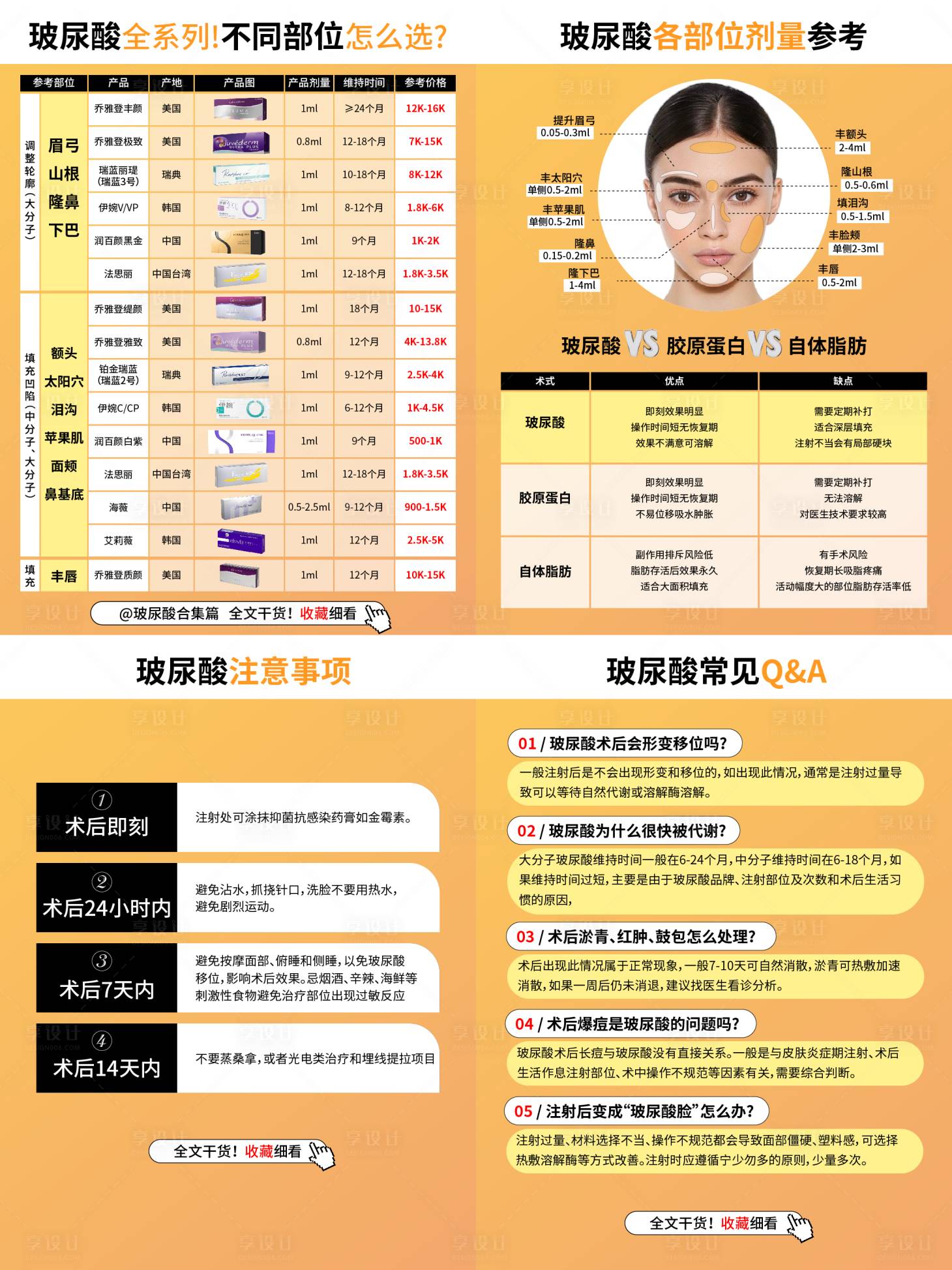 源文件下載【享設計】搜索編號：26950024220332342【玻尿酸不同部位怎么選科普海報】
