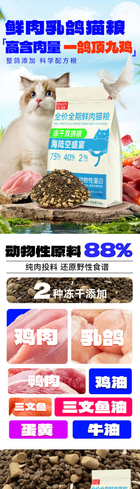 源文件下载【鲜肉乳鸽猫粮详情页】编号：54650023842377893