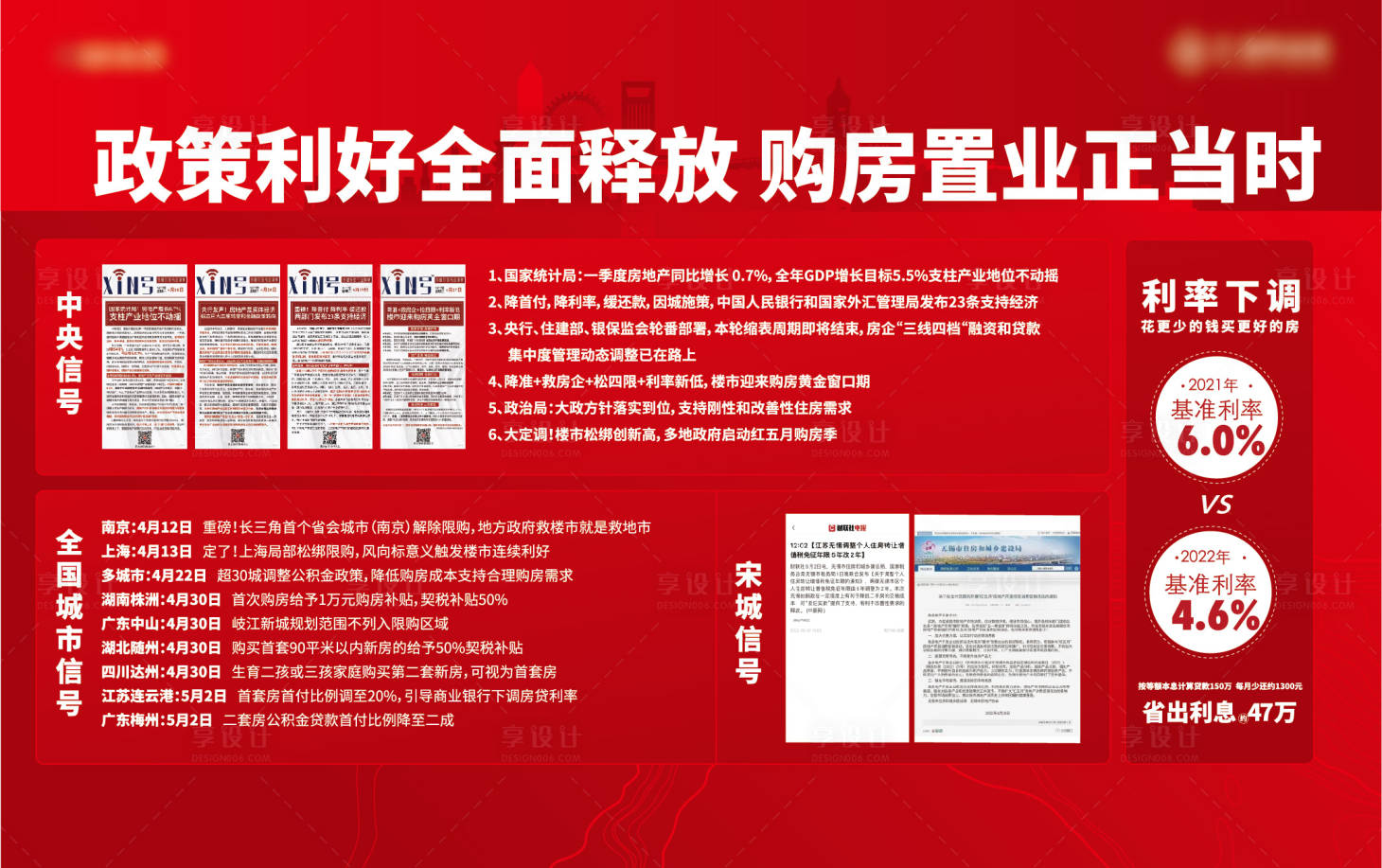 源文件下载【享设计】搜索编号：33820023725156147【热销卖压政策活动背景板】