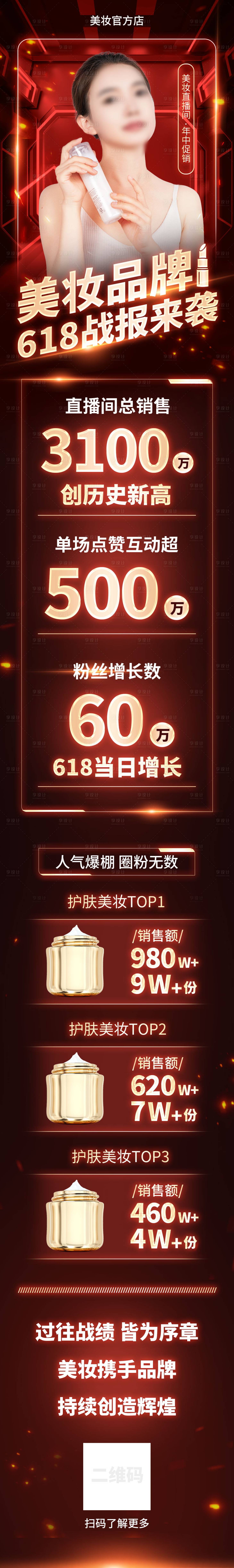 源文件下载【618年中大促美妆销售战报信息长图】编号：52110024036581064