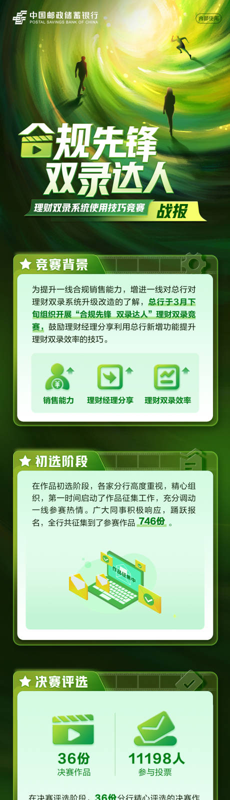 源文件下載【享設計】搜索編號：17980023904163442【短視頻數據戰報】