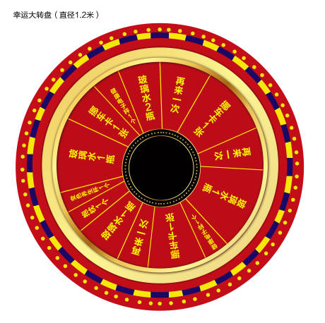 源文件下载【享设计】搜索编号：74120023653467494【抽奖大转盘】
