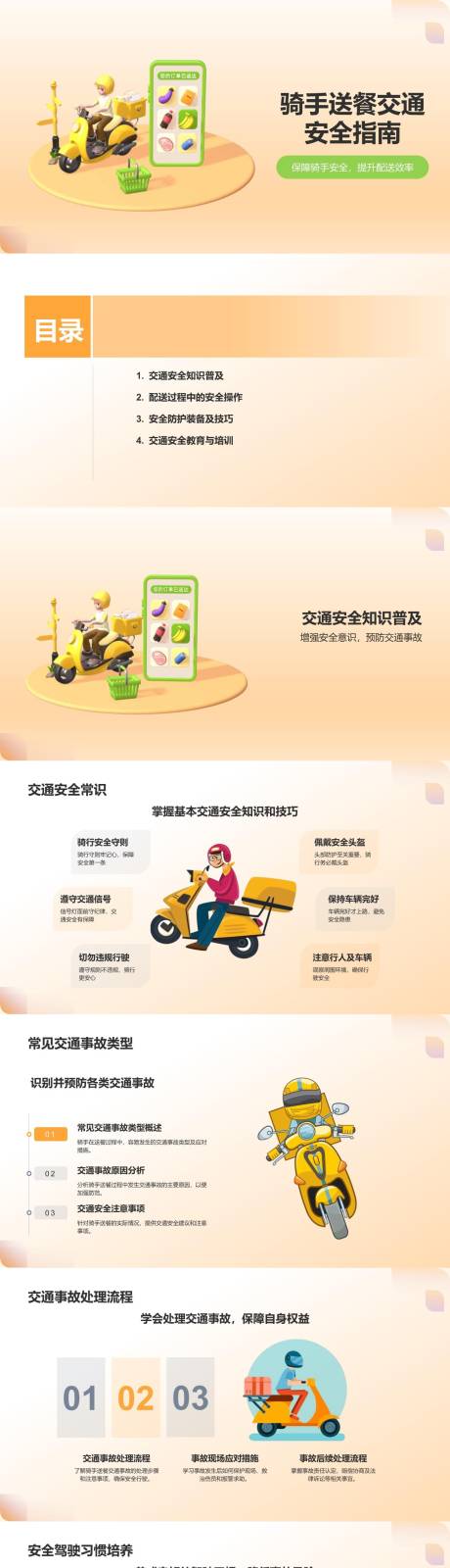 源文件下載【享設計】搜索編號：19900023664959445【騎手送餐交通安全指南PPT】