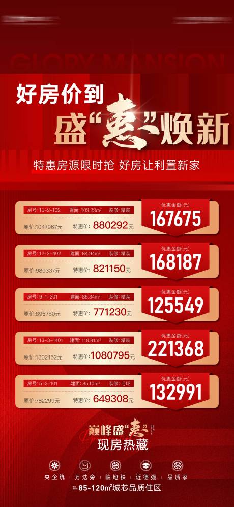 源文件下載【享設計】搜索編號：38140023950356286【地產熱銷特價房紅金海報】