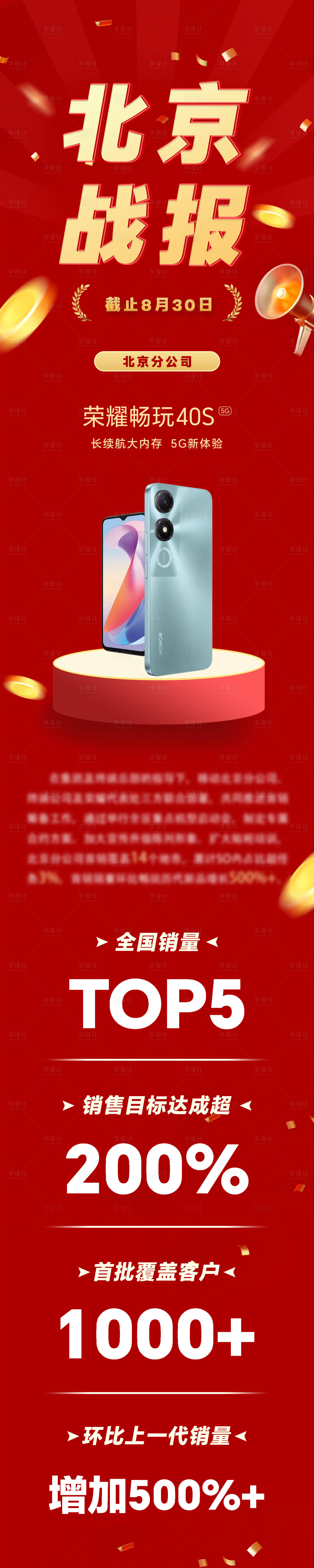 源文件下载【企业营销战报长图海报】编号：10310024231921844