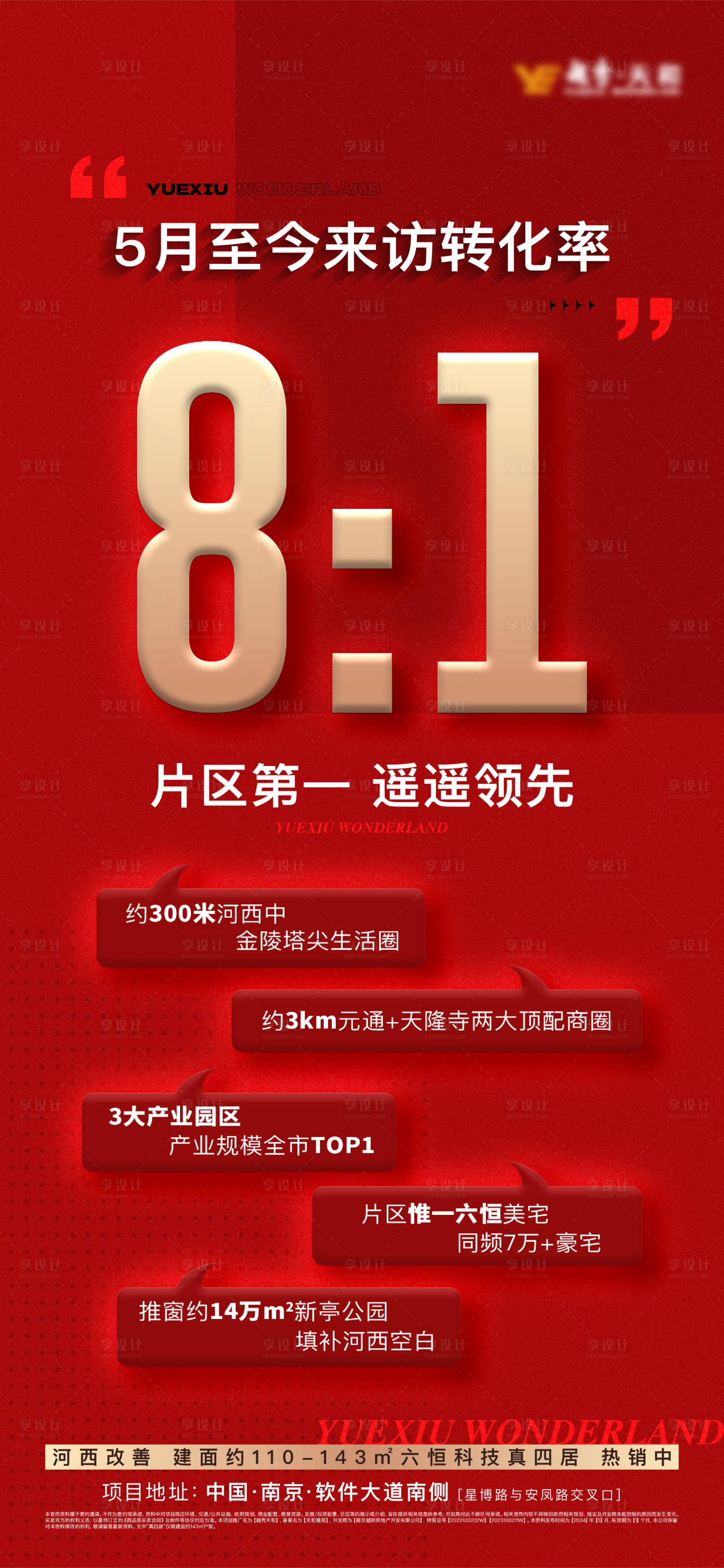 源文件下載【享設計】搜索編號：45690023897811299【地產熱銷戰績海報】