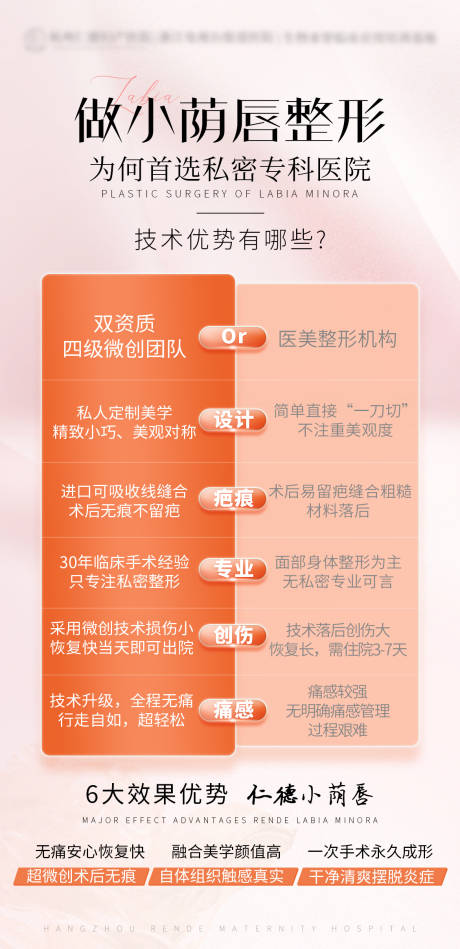 源文件下载【享设计】搜索编号：77150023679965089【私密整形海报】
