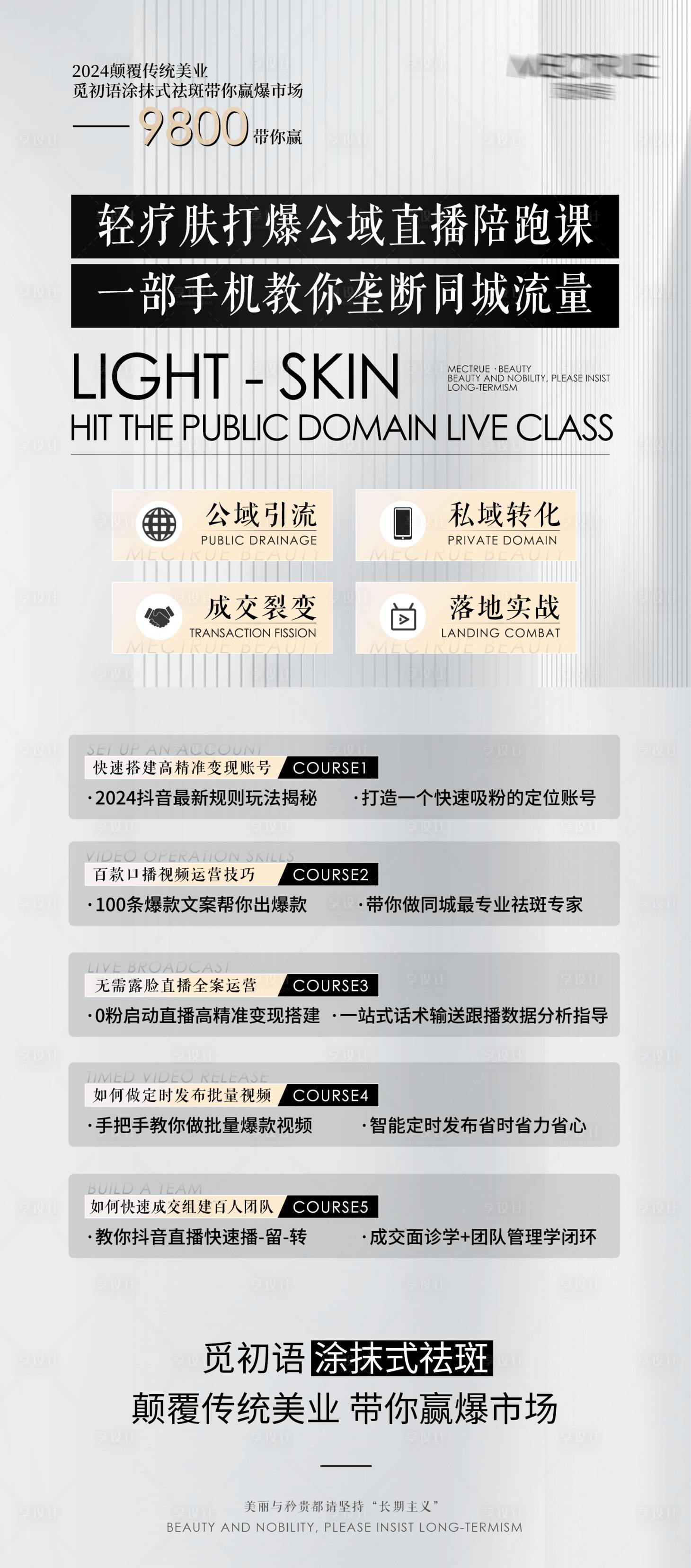 源文件下载【享设计】搜索编号：43740024105269968【流量变现海报】