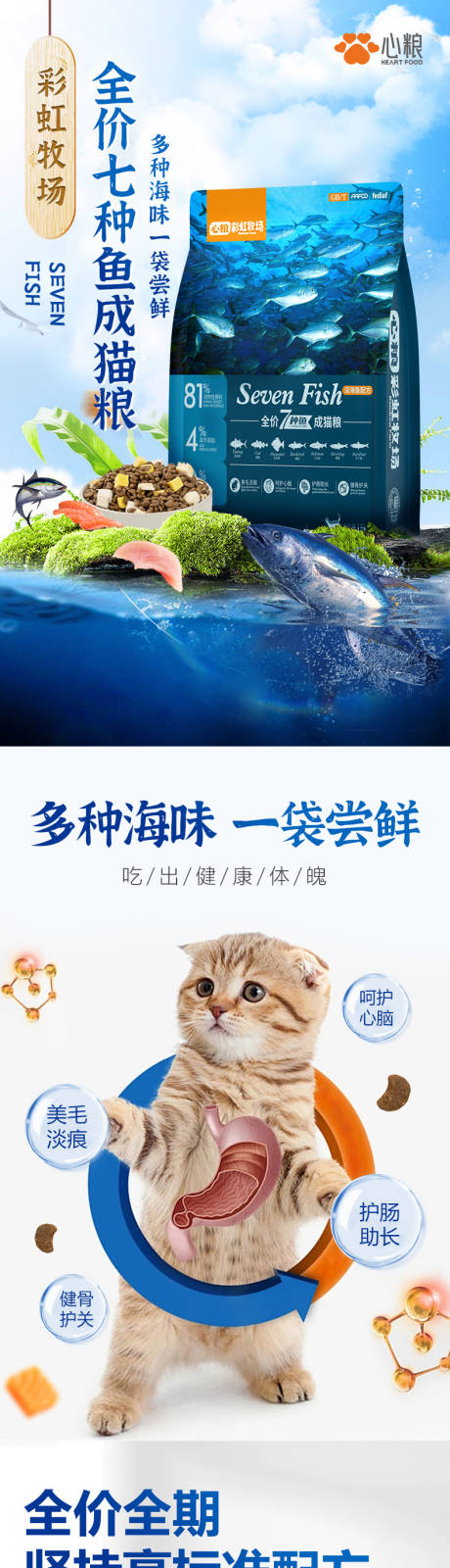 源文件下载【电商宠物猫粮详情页】编号：35020023722213383